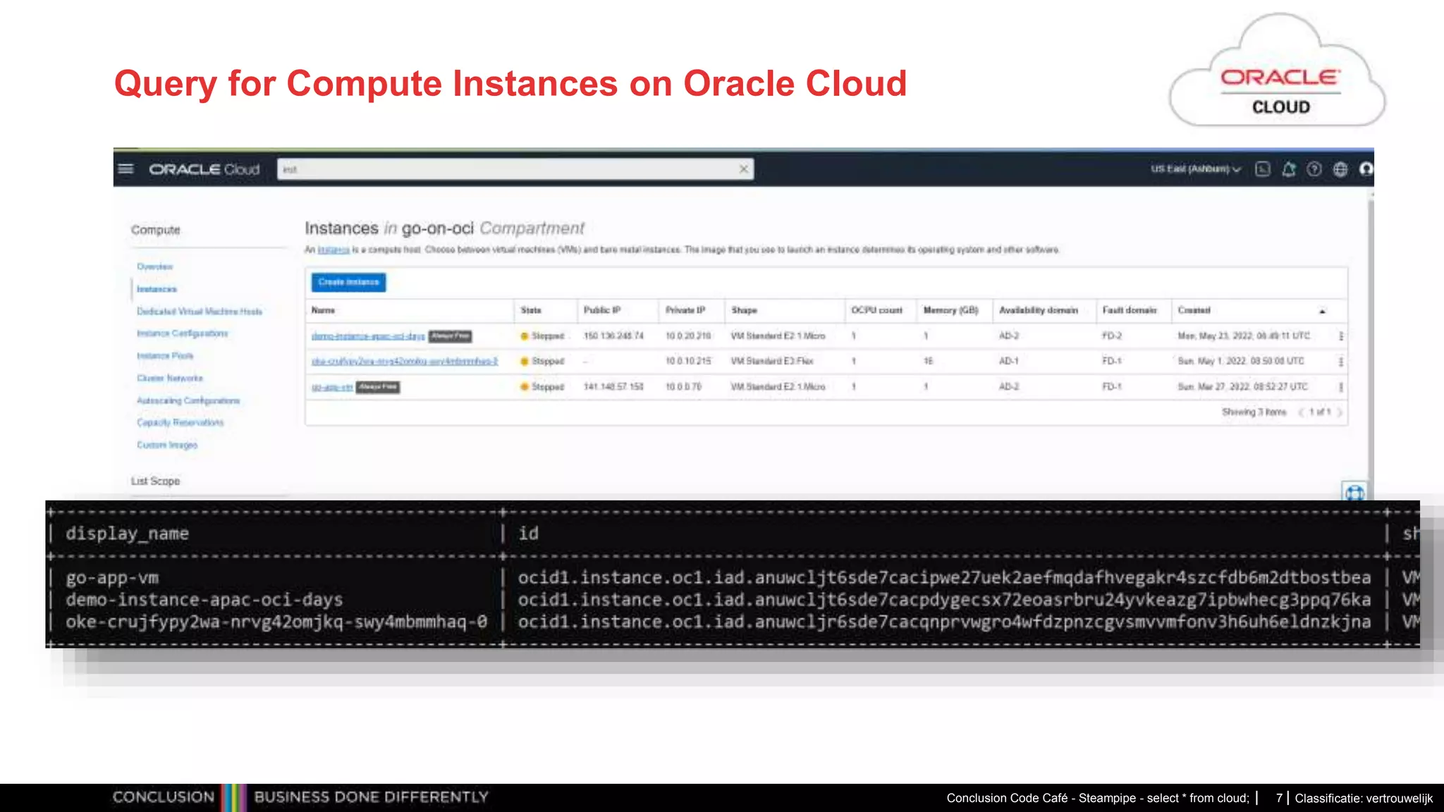Classificatie: vertrouwelijk
Query for Compute Instances on Oracle Cloud
Conclusion Code Café - Steampipe - select * from cloud; 7
 