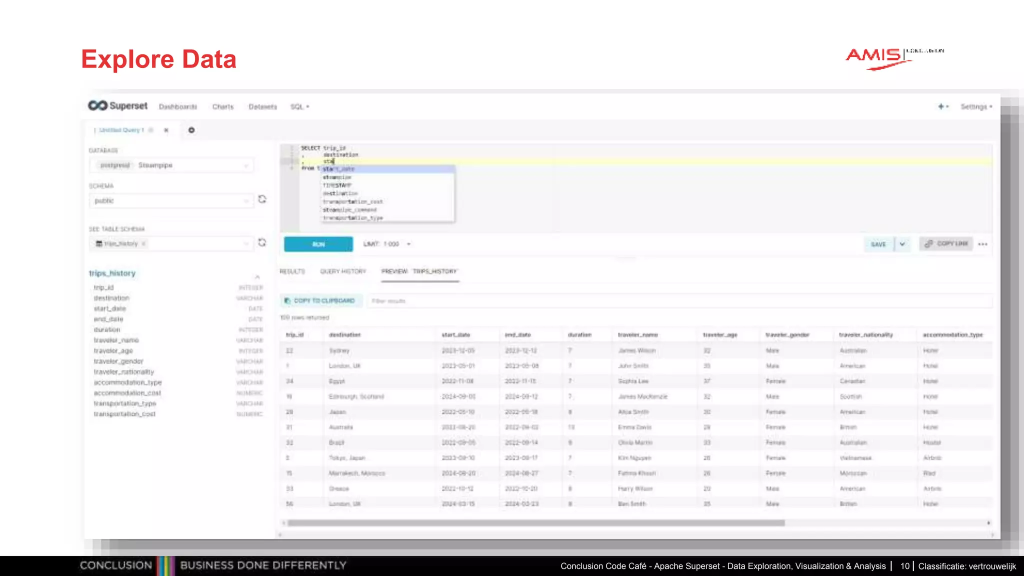 Classificatie: vertrouwelijk
Explore Data
Conclusion Code Café - Apache Superset - Data Exploration, Visualization & Analysis 10
 