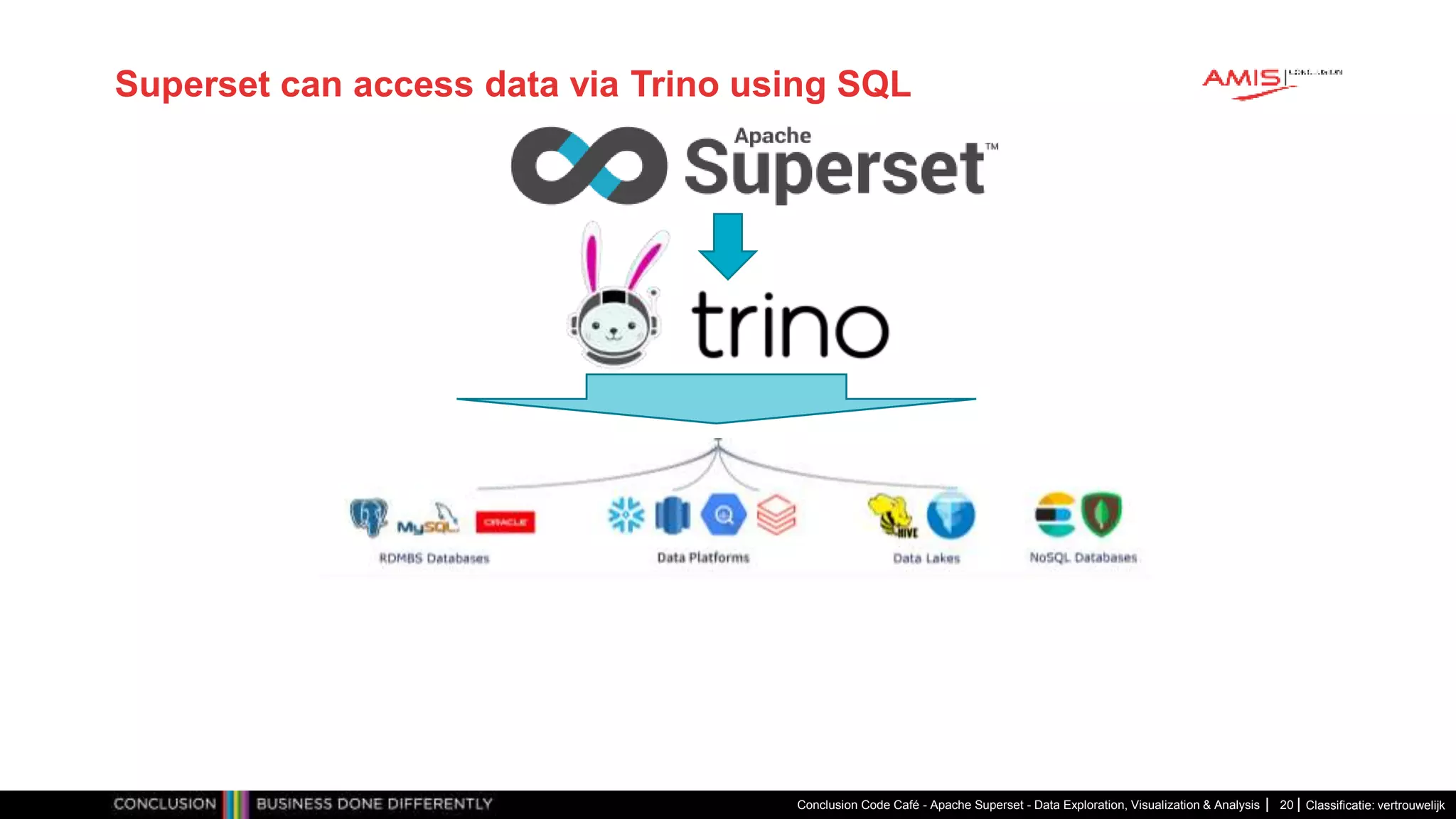 Classificatie: vertrouwelijk
Superset can access data via Trino using SQL
Conclusion Code Café - Apache Superset - Data Exploration, Visualization & Analysis 20
 