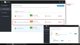 Classificatie: vertrouwelijk
Code Café Microcks - January 2022 15
 