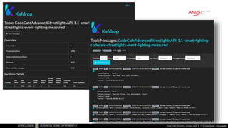 Classificatie: vertrouwelijk
Code Café Microcks - January 2022 19
 
