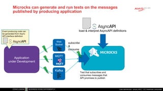 Classificatie: vertrouwelijk
Microcks can generate and run tests on the messages
published by producing application
Code Café Microcks - January 2022 22
load & interpret AsyncAPI definitions
Kafka
Application
under Development
MQTT
Web
Socket
Test that subscribes and
consumes messages that
API promises to publish
subscribe
&
consume
Event producing code can
be generated from Async
API interface definition
 