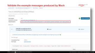 Classificatie: vertrouwelijk
Validate the example messages produced by Mock
Code Café Microcks - January 2022 24
 