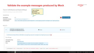 Classificatie: vertrouwelijk
Validate the example messages produced by Mock
Code Café Microcks - January 2022 26
Test on Mock
generated
messages fails
 