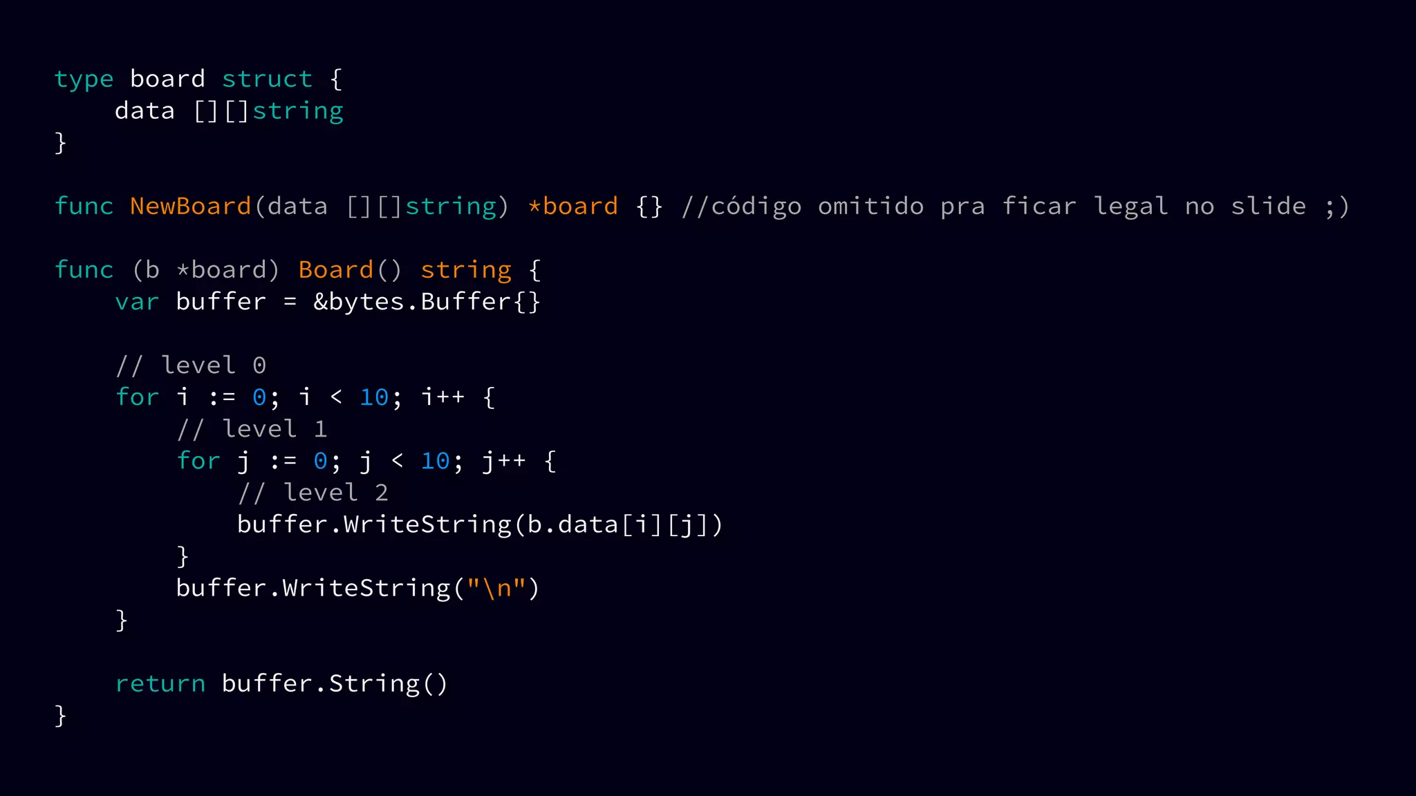 type board struct {
data [][]string
}
func NewBoard(data [][]string) *board {} //código omitido pra ficar legal no slide ;)
func (b *board) Board() string {
var buffer = &bytes.Buffer{}
// level 0
for i := 0; i < 10; i++ {
// level 1
for j := 0; j < 10; j++ {
// level 2
buffer.WriteString(b.data[i][j])
}
buffer.WriteString("n")
}
return buffer.String()
}
 