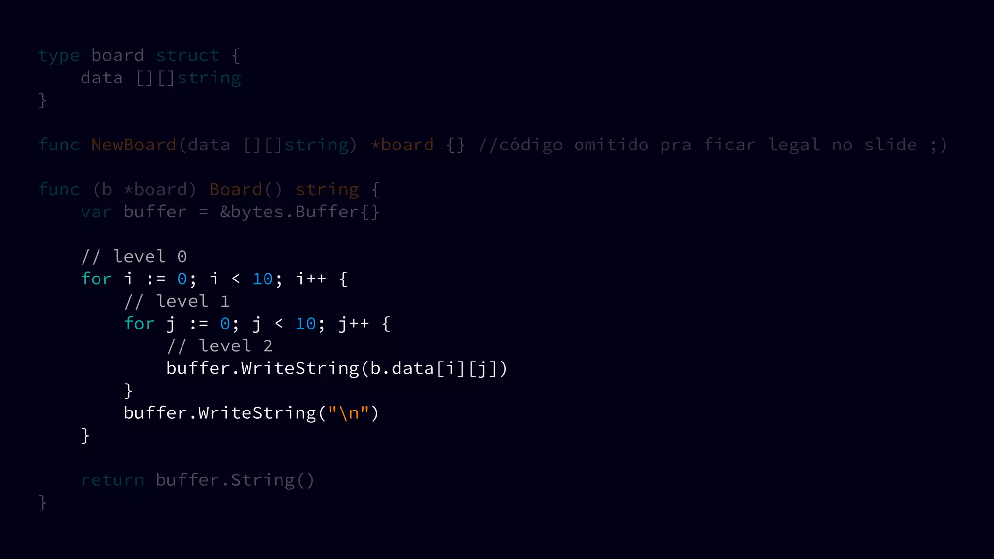 type board struct {
data [][]string
}
func NewBoard(data [][]string) *board {} //código omitido pra ficar legal no slide ;)
func (b *board) Board() string {
var buffer = &bytes.Buffer{}
// level 0
for i := 0; i < 10; i++ {
// level 1
for j := 0; j < 10; j++ {
// level 2
buffer.WriteString(b.data[i][j])
}
buffer.WriteString("n")
}
return buffer.String()
}
 