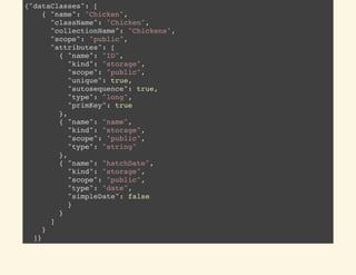 {"dataClasses": [
{ "name": "Chicken",
"className": "Chicken",
"collectionName": "Chickens",
"scope": "public",
"attributes": [
{ "name": "ID",
"kind": "storage",
"scope": "public",
"unique": true,
"autosequence": true,
"type": "long",
"primKey": true
},
{ "name": "name",
"kind": "storage",
"scope": "public",
"type": "string"
},
{ "name": "hatchDate",
"kind": "storage",
"scope": "public",
"type": "date",
"simpleDate": false
}
}
]
}
]}
 