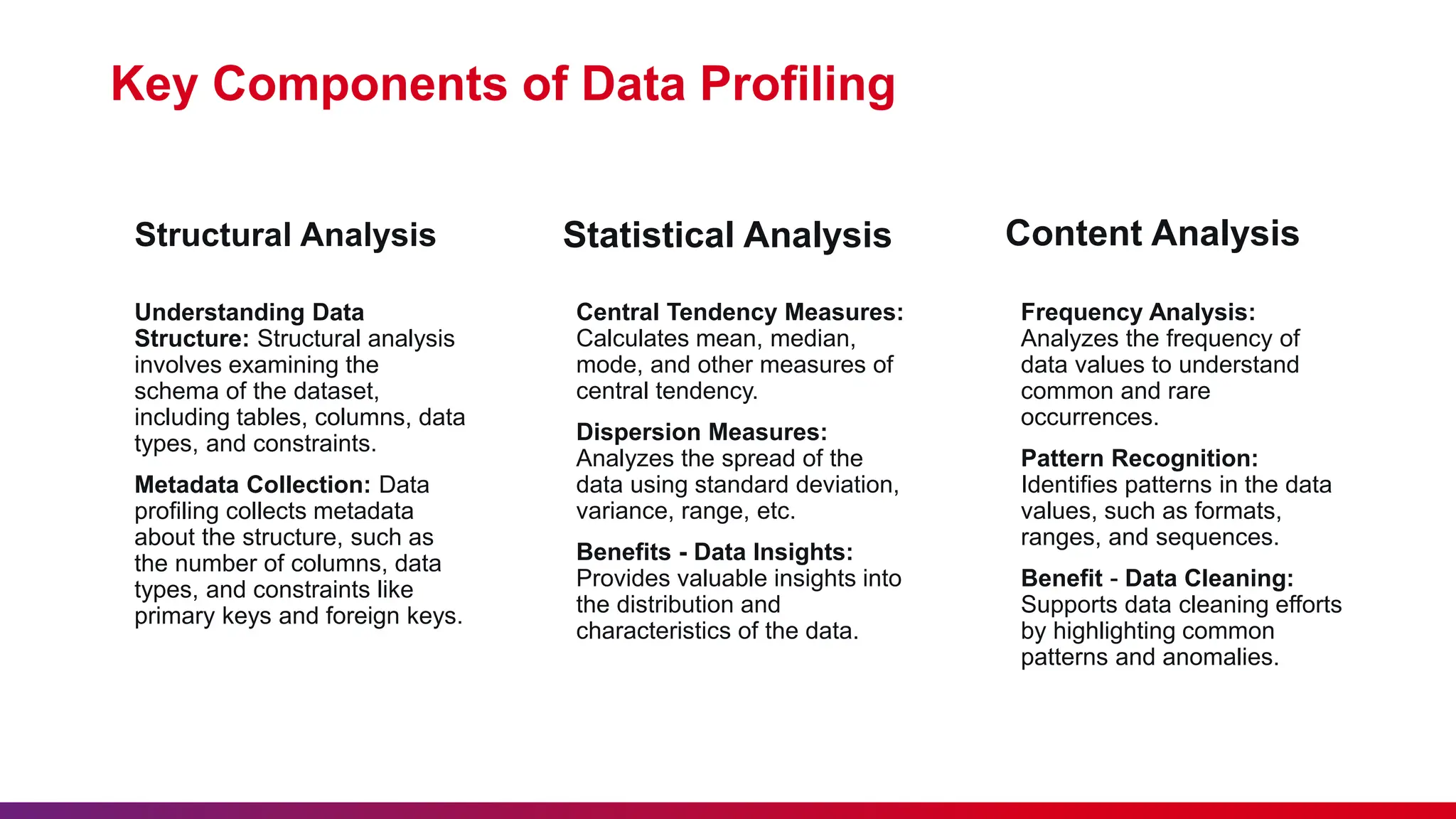 Statistical Analysis Content Analysis Structural Analysis Understanding Data Structure: Structural analysis involves examining the schema of the dataset, including tables, columns, data types, and constraints. Metadata Collection: Data profiling collects metadata about the structure, such as the number of columns, data types, and constraints like primary keys and foreign keys. Central Tendency Measures: Calculates mean, median, mode, and other measures of central tendency. Dispersion Measures: Analyzes the spread of the data using standard deviation, variance, range, etc. Benefits - Data Insights: Provides valuable insights into the distribution and characteristics of the data. Frequency Analysis: Analyzes the frequency of data values to understand common and rare occurrences. Pattern Recognition: Identifies patterns in the data values, such as formats, ranges, and sequences. Benefit - Data Cleaning: Supports data cleaning efforts by highlighting common patterns and anomalies. Key Components of Data Profiling 