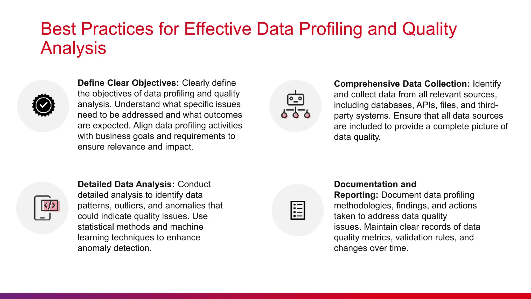 Best Practices for Effective Data Profiling and Quality Analysis Define Clear Objectives: Clearly define the objectives of data profiling and quality analysis. Understand what specific issues need to be addressed and what outcomes are expected. Align data profiling activities with business goals and requirements to ensure relevance and impact. Detailed Data Analysis: Conduct detailed analysis to identify data patterns, outliers, and anomalies that could indicate quality issues. Use statistical methods and machine learning techniques to enhance anomaly detection. Comprehensive Data Collection: Identify and collect data from all relevant sources, including databases, APIs, files, and third- party systems. Ensure that all data sources are included to provide a complete picture of data quality. Documentation and Reporting: Document data profiling methodologies, findings, and actions taken to address data quality issues. Maintain clear records of data quality metrics, validation rules, and changes over time. 