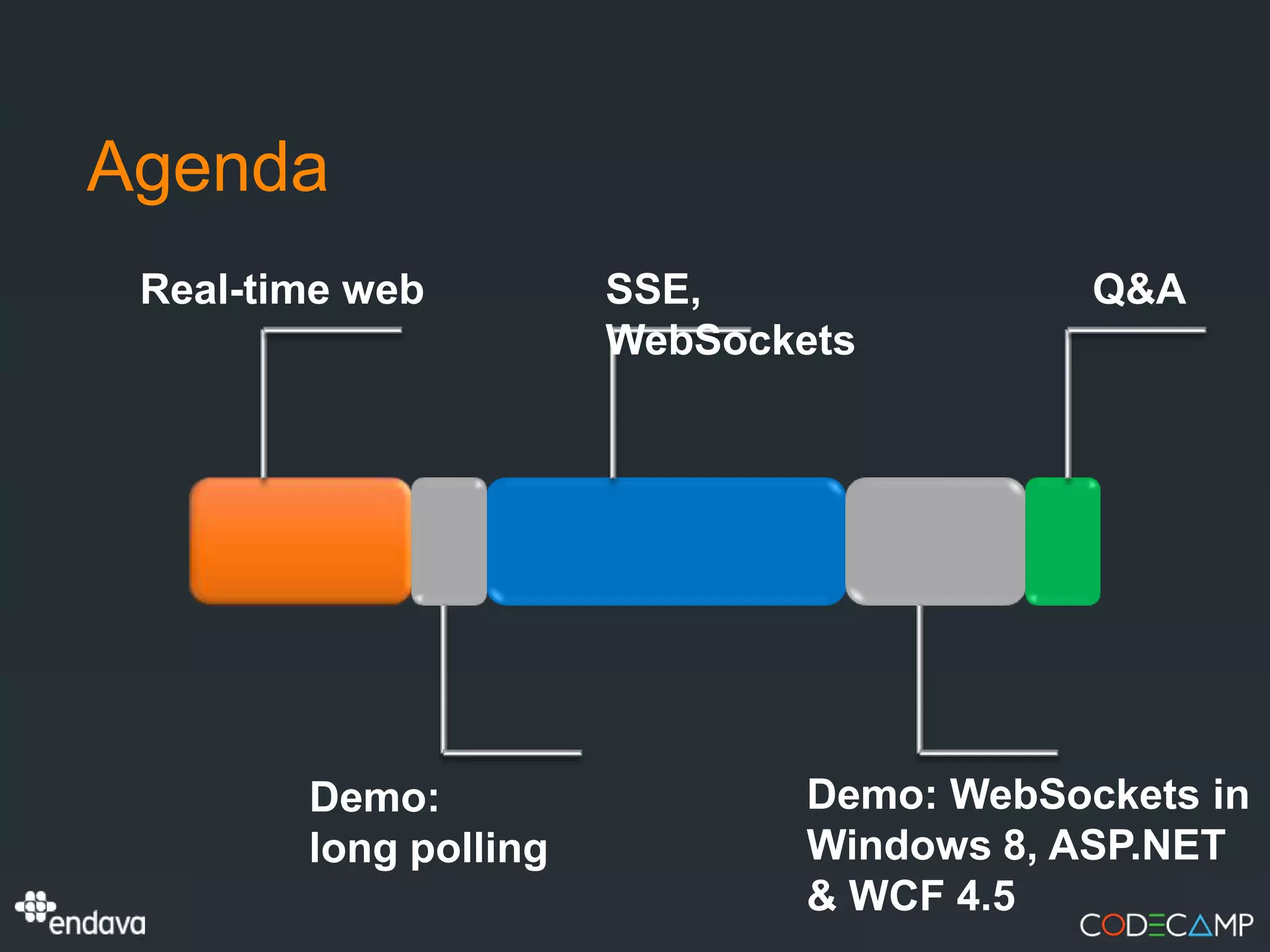 Agenda
 Real-time web         SSE,                Q&A
                       WebSockets




        Demo:                  Demo: WebSockets in
        long polling           Windows 8, ASP.NET
                               & WCF 4.5
 