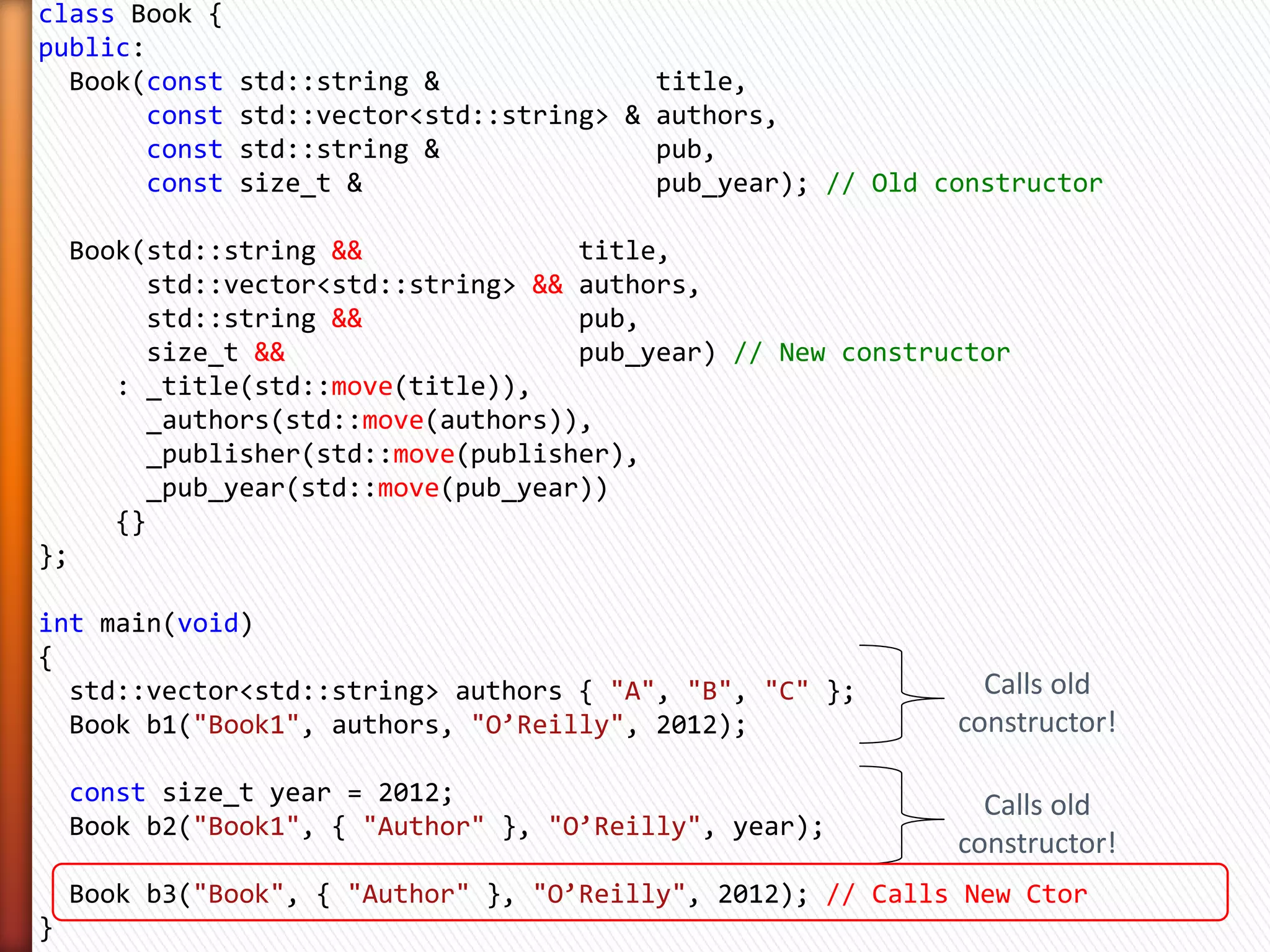 But, I Just READ About
 Rvalue References!
 