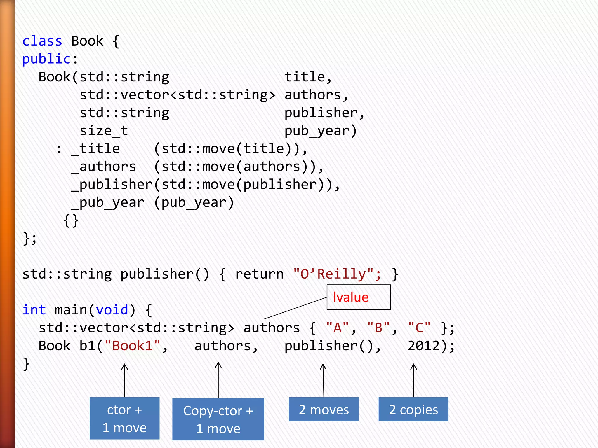 » Fortunately an optimal solution exists!
» But has a small problem  8 constructors!
    ˃ Implementations of all the constructors are different!
    ˃ Each Rvalue reference object must be std::moved
    ˃ In general exponential number of constructors
      title              authors                pub              year
string &&        vector<string> &&       string &&             size_t
string &&        vector<string> &&       const string &        size_t
string &&        const vector<string> & string &&              size_t
string &&        const vector<string> & const string &         size_t
const string &   vector<string> &&       string &&             size_t
const string &   vector<string> &&       const string &        size_t
const string &   const vector<string> & string &&              size_t
const string &   const vector<string> & const string &         size_t
 