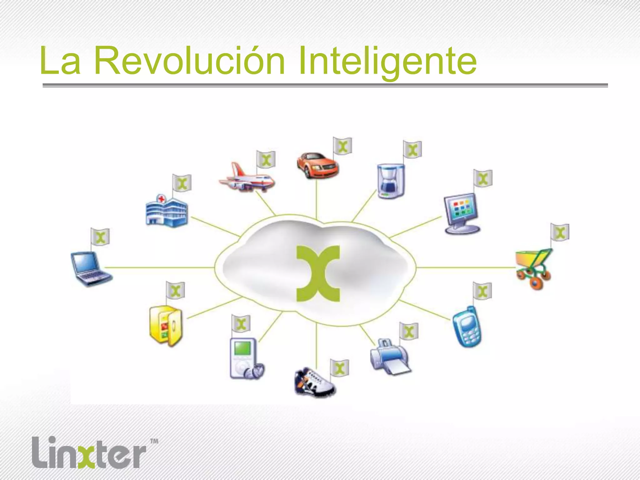 La RevoluciónInteligente