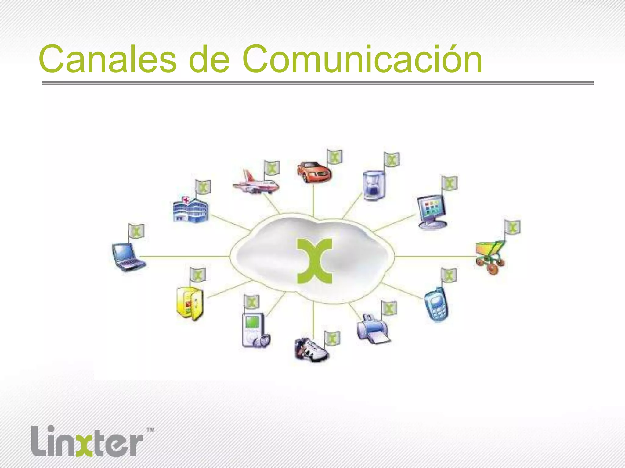 Canales de Comunicación