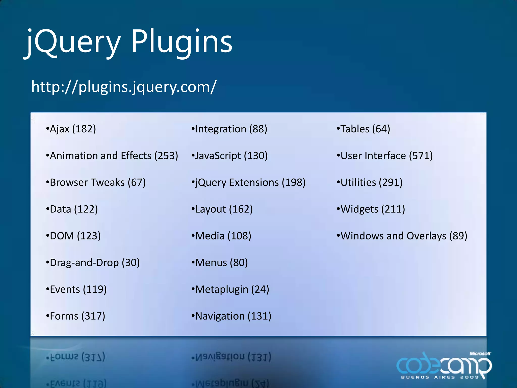 jQuery Pluginshttp://plugins.jquery.com/Ajax (182)