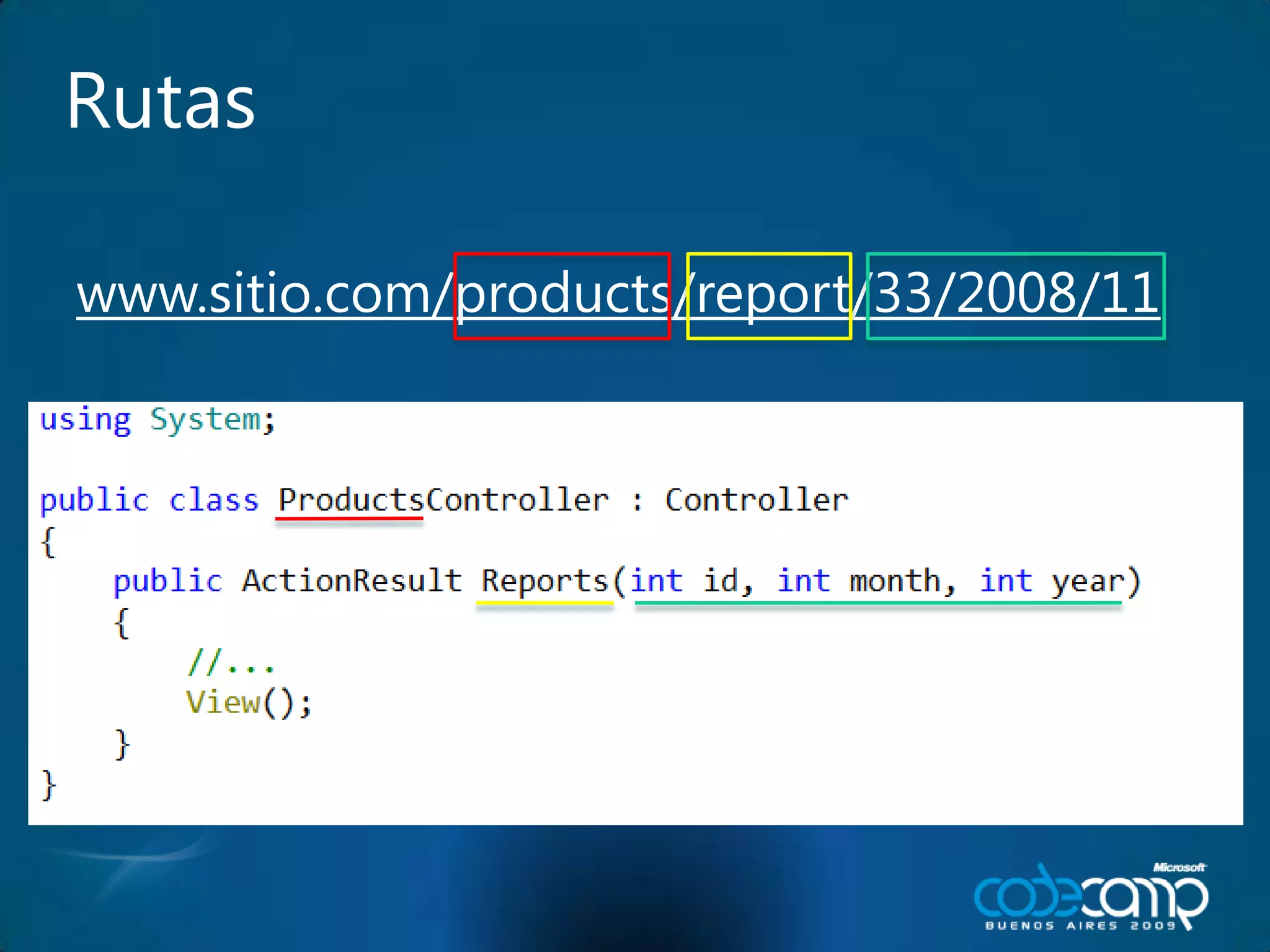 Rutaswww.sitio.com/products/report/33/2008/11