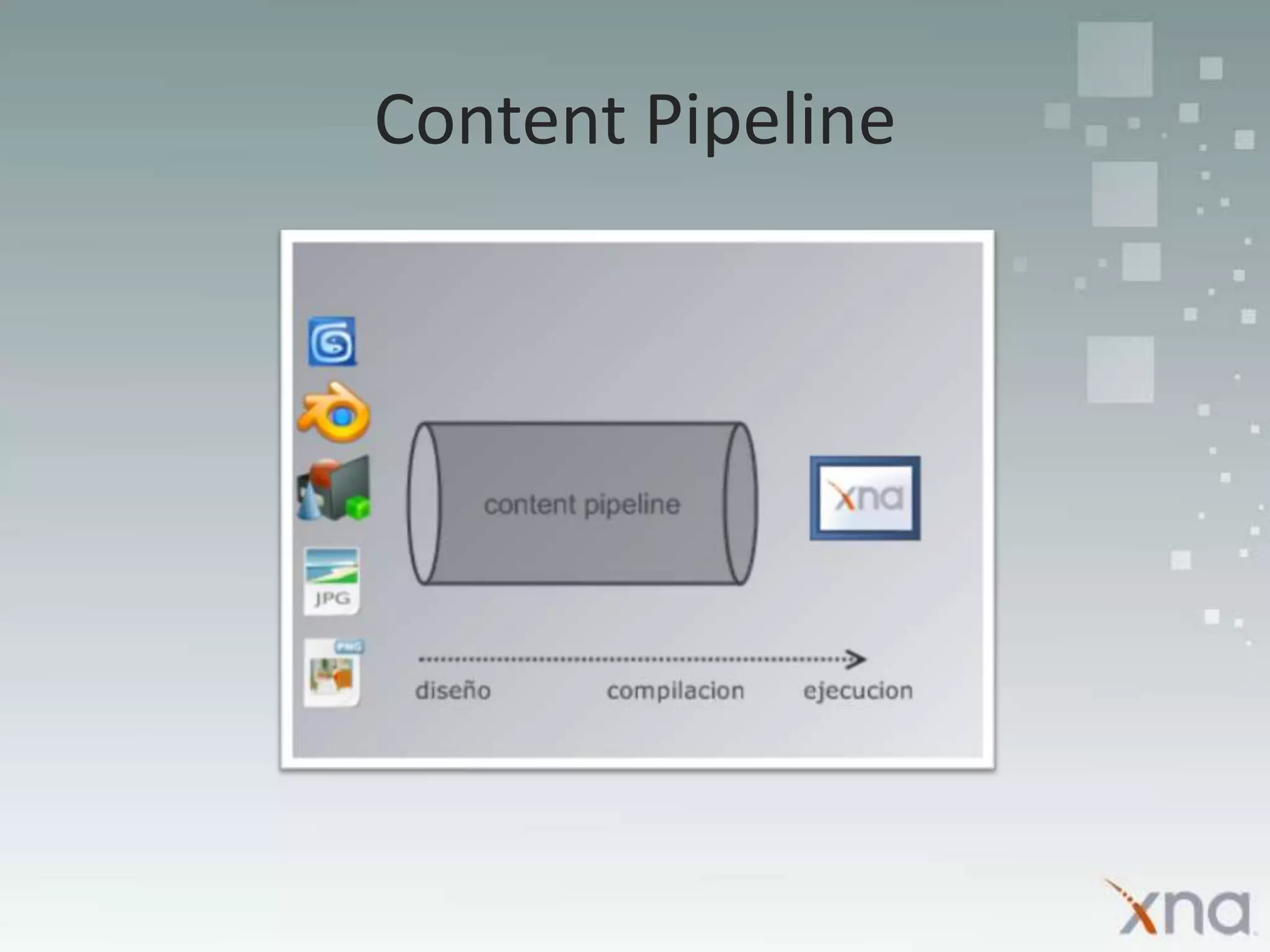 Content Pipeline