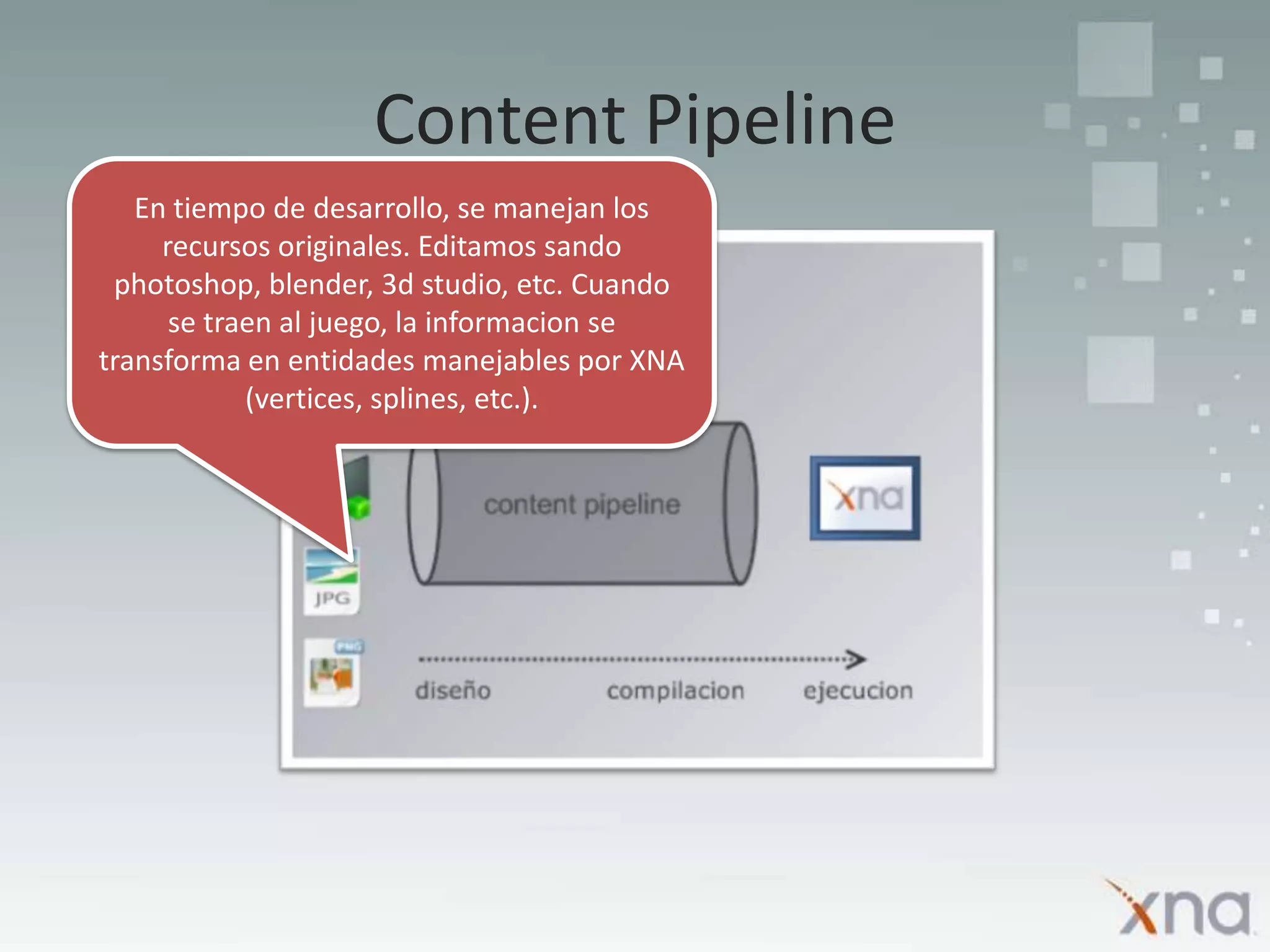 Content PipelineEn tiempo de desarrollo, se manejan los recursos originales. Editamos sando photoshop, blender, 3d studio, etc. Cuando se traen al juego, la informacion se transforma en entidades manejables por XNA (vertices, splines, etc.).