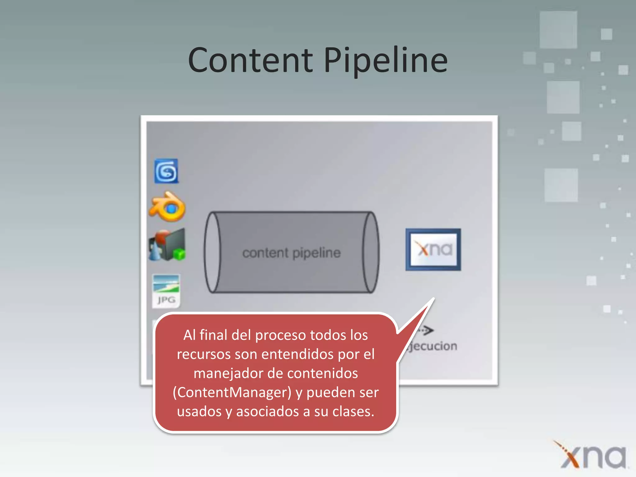 Content PipelineAl final del proceso todos los recursos son entendidos por el manejador de contenidos (ContentManager) y pueden ser usados y asociados a su clases.
