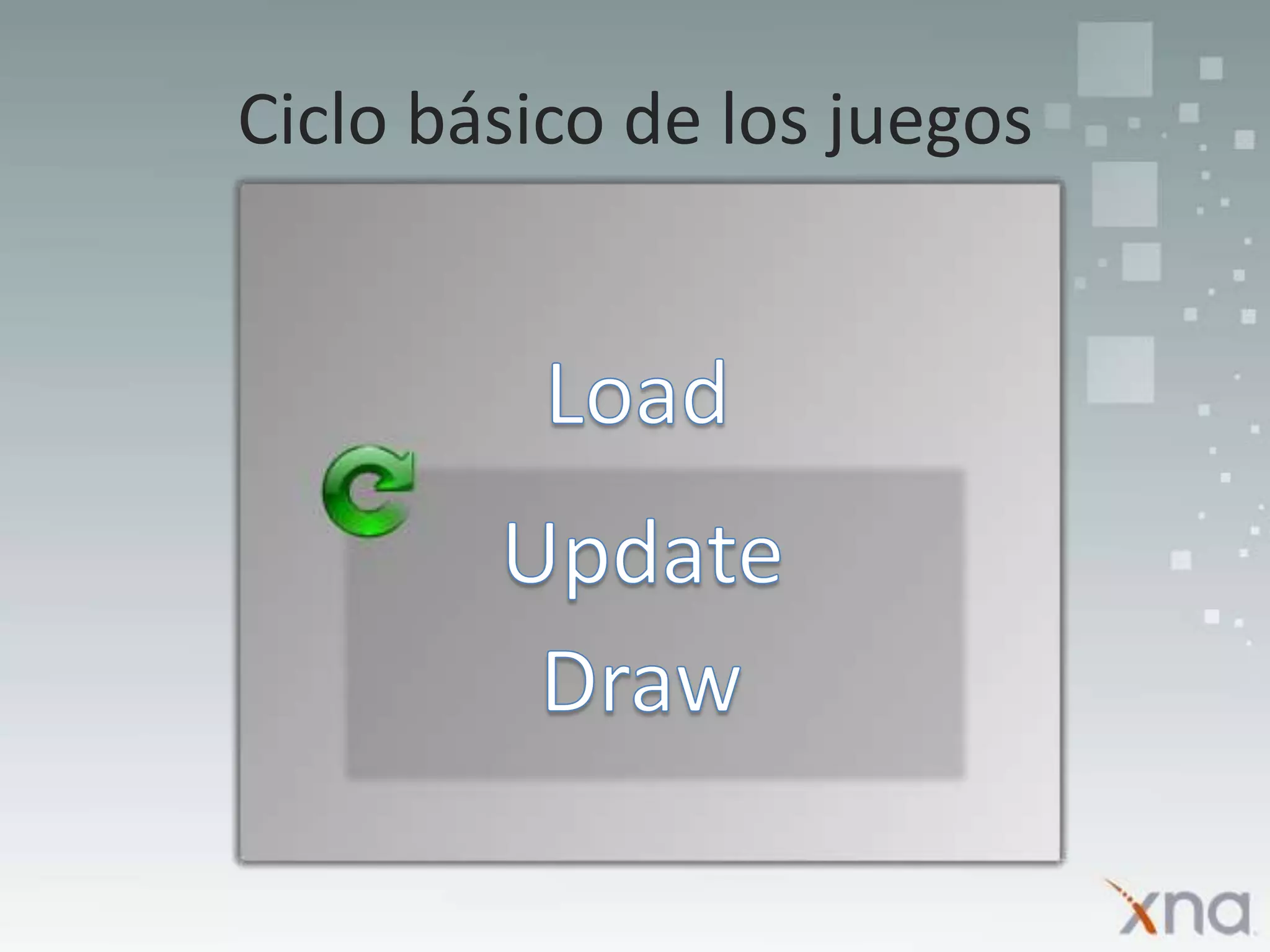 Ciclo básico de los juegosLoadUpdateDraw