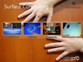 Surface ComputingReconocimiento de objetosInteracción directaMulti-touchMulti-usuario
