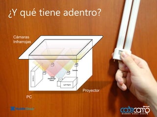 ¿Y quétieneadentro?Cámaras InfrarrojasProyectorPC