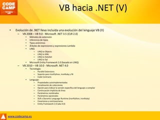 VB hacia .NET (V)Evolución de .NET lleva incluida una evolución del lenguaje VB (II)VB 2008 – VB 9.0 - Microsoft .NET 3.5 (CLR 2.0)Métodos de extensiónInferencia de tiposTipos anónimosÁrboles de expresiones y expresiones LambdaLINQLINQ toObjectsLINQ to XMLLINQ toDataSetLINQ toSqlMicrosoft Entity Framework 1.0 (basado en LINQ)VB 2010 – VB 10.0 - Microsoft .NET 4.0Tecnología:ParallelExtensionsSoporte para IronPython, IronRuby y F#CodeContractsLenguaje:Propiedades autoimplementadasInicialización de coleccionesOpción para indicar la versión específica del lenguaje a compilarContinuación implícita de líneaParámetros nombradosParámetros opcionalesDLR o DynamicLanguageRuntime (IronPython, IronRuby)Covarianza y contravarianzaEntity Framework 2.0 (aka 4.0)