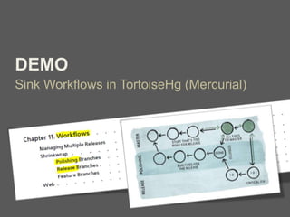 DEMO
Sink Workflows in TortoiseHg (Mercurial)
 
