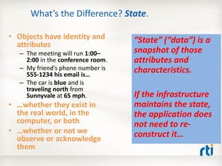 What’s the Difference? State.

• Objects have identity and         “State” (“data”) is a
  attributes
   – The meeting will run 1:00–     snapshot of those
     2:00 in the conference room.   attributes and
   – My friend’s phone number is    characteristics.
     555-1234 his email is…
   – The car is blue and is
     traveling north from
     Sunnyvale at 65 mph.           If the infrastructure
• …whether they exist in            maintains the state,
  the real world, in the            the application does
  computer, or both                 not need to re-
• …whether or not we                construct it…
  observe or acknowledge
  them
 