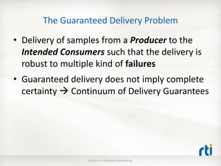 The Guaranteed Delivery Problem
• Delivery of samples from a Producer to the
  Intended Consumers such that the delivery is
  robust to multiple kind of failures
• Guaranteed delivery does not imply complete
  certainty  Continuum of Delivery Guarantees




                  © 2012 RTI • COMPANY CONFIDENTIAL
 
