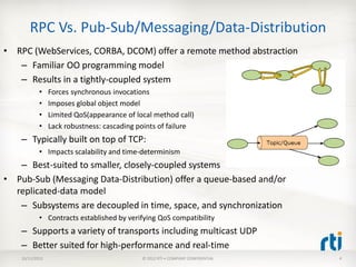 RPC Vs. Pub-Sub/Messaging/Data-Distribution
• RPC (WebServices, CORBA, DCOM) offer a remote method abstraction
   – Famili...
