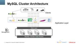 Developing for Node.JS with MySQL and NoSQL | PPT