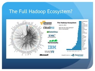 The Full Hadoop Ecosystem?
 