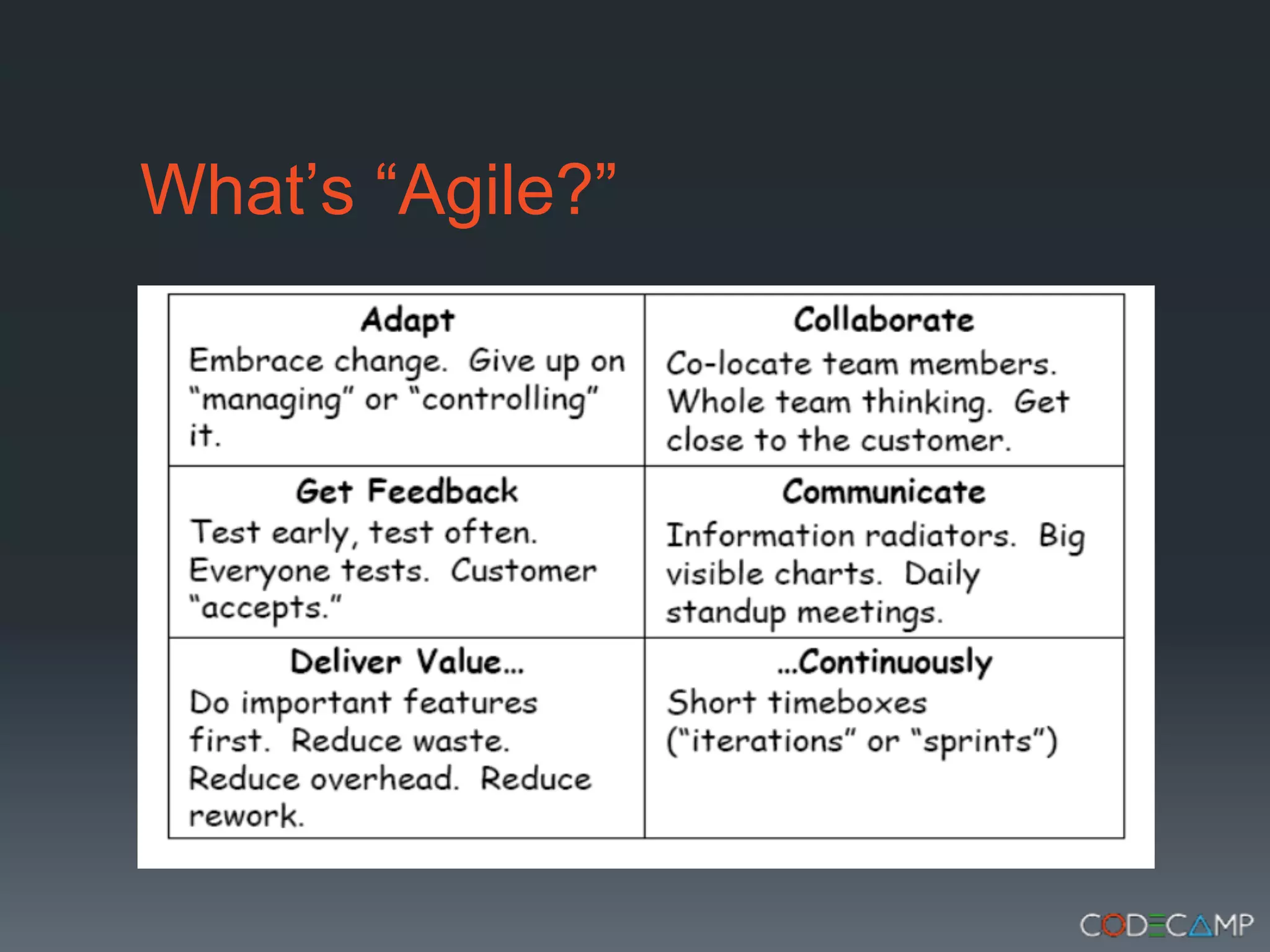 What’s “Agile?”
 
