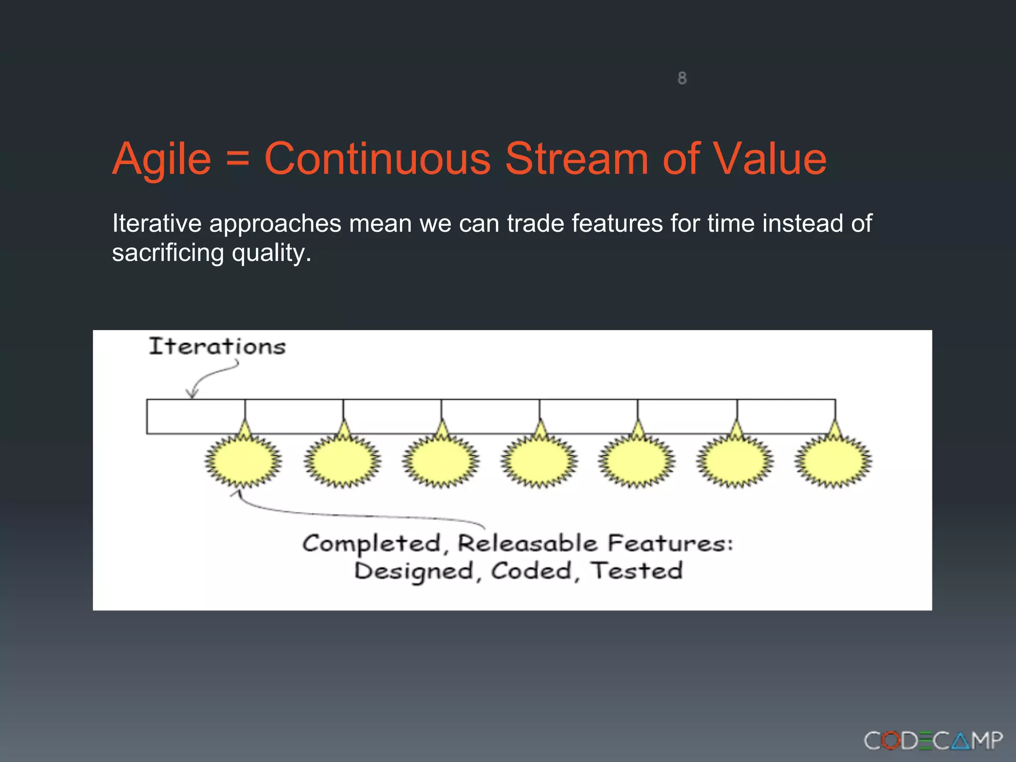 Agile = Continuous Stream of Value
Iterative approaches mean we can trade features for time instead of
sacrificing quality.
 
