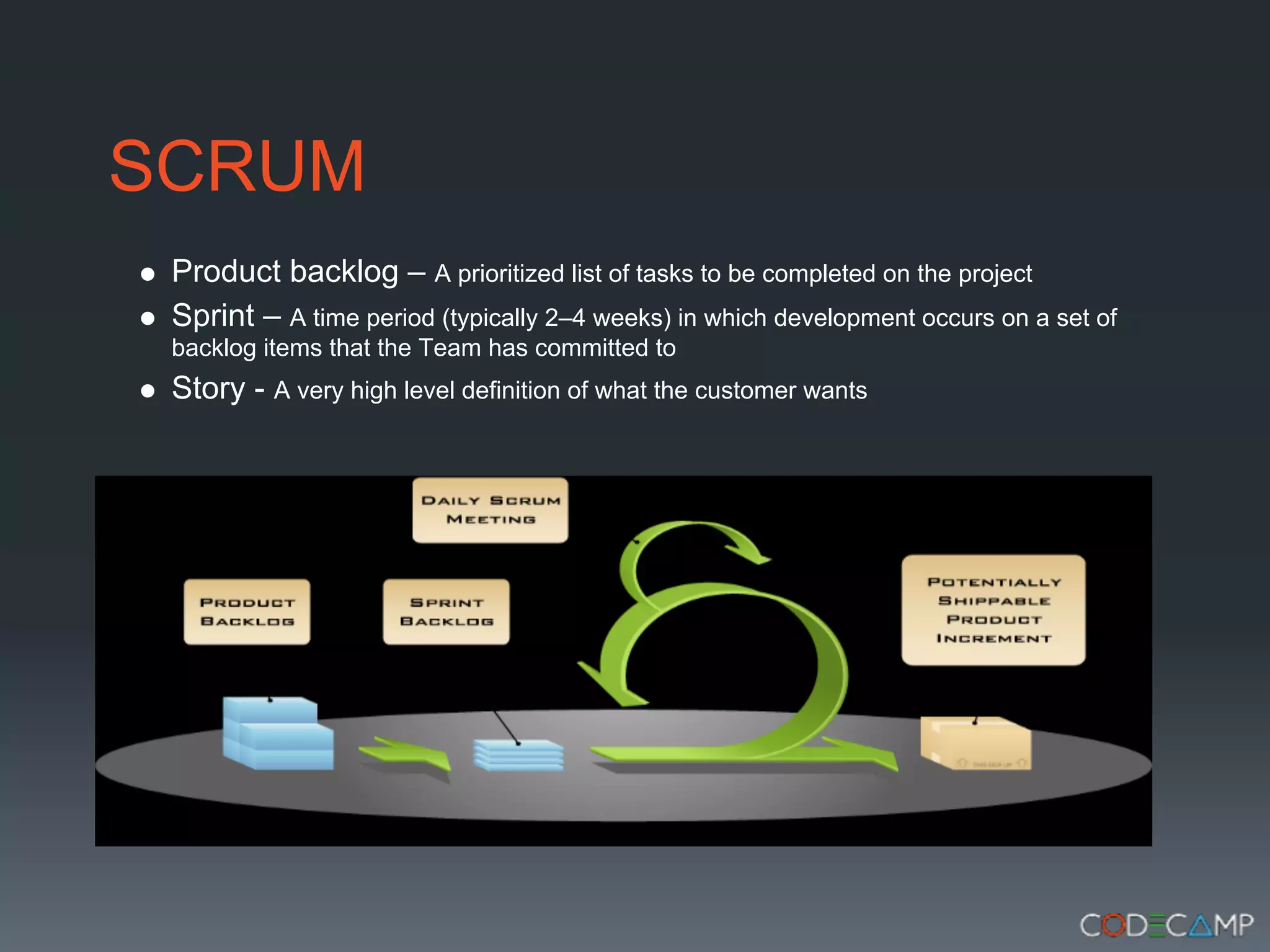 SCRUM
 Product backlog – A prioritized list of tasks to be completed on the project
 Sprint – A time period (typically 2–4 weeks) in which development occurs on a set of
 backlog items that the Team has committed to
 Story - A very high level definition of what the customer wants
 
