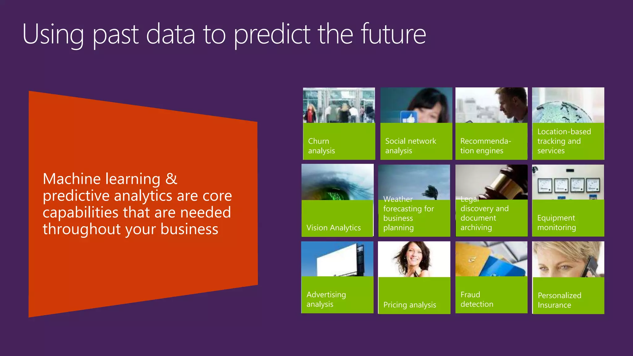 Vision Analytics
Recommenda-
tion engines
Advertising
analysis
Weather
forecasting for
business
planning
Social network
analysis
Legal
discovery and
document
archiving
Pricing analysis
Fraud
detection
Churn
analysis
Equipment
monitoring
Location-based
tracking and
services
Personalized
Insurance
Machine learning &
predictive analytics are core
capabilities that are needed
throughout your business
 