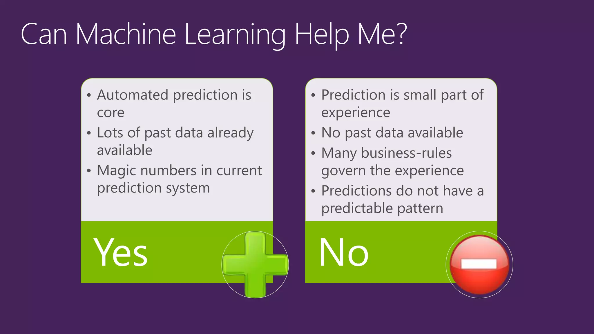 • Automated prediction is
core
• Lots of past data already
available
• Magic numbers in current
prediction system
Yes
• Prediction is small part of
experience
• No past data available
• Many business-rules
govern the experience
• Predictions do not have a
predictable pattern
No
 