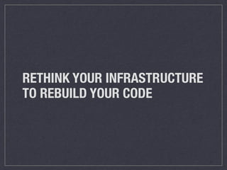 RETHINK YOUR INFRASTRUCTURE 
TO REBUILD YOUR CODE 
 
