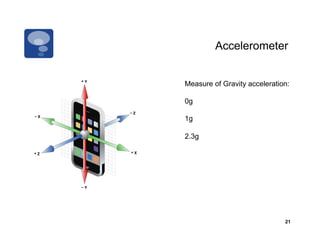 Accelerometer


Measure of Gravity acceleration:

0g

1g

2.3g




                              21
 
