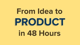 From Idea to
in 48 Hours
PRODUCTPRODUCT
 