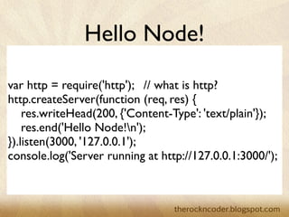 Hello Node!

var http = require('http'); // what is http?
http.createServer(function (req, res) {
	

 res.writeHead(200, {'Content-Type': 'text/plain'});
	

 res.end('Hello Node!n');
}).listen(3000, '127.0.0.1');
console.log('Server running at http://127.0.0.1:3000/');
 