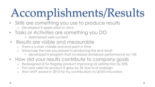 Accomplishments/ResultsSkills are something you use to produce resultsDeveloped X application in JavaTasks or Activities are something you DOMaintained web contentResults are visible and measurableThere is a start, middle and end point in timeShowcase the role you played in producing the end resultdeveloped X program that increased database performance by 10XHow did your results contribute to company goalsRedesigned UI for flagship product improving UX satisfaction by 50% First year sales for product X grew by 3X due to UI redesignWon MVP award in 2010 for my contributions to UI/UX innovation