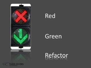 Refactor
Green
Red
 