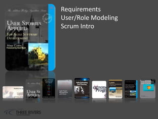 Requirements
User/Role Modeling
Scrum Intro
 