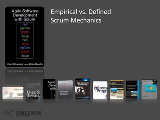 Empirical vs. Defined
Scrum Mechanics
 