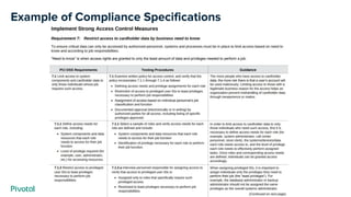 Compliance as Code | PDF
