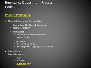 Step 123 Plus Process CBR Disaster Management | PPTX