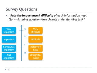 Survey Questions
      “Rate the importance & difficulty of each information need
       (formulated as question) in a change understanding task”

  Very            3     Very
Important              Difficult
                  2
Important              Difficult

                  1
Somewhat               Relatively
Important                Easy
                  0
   Not                Straightfor
Important                -ward



      25
 