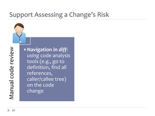 Support Assessing a Change’s Risk




                     •Navigation in diff:
Manual code review




                      using code analysis
                      tools (e.g., go to
                      definition, find all
                      references,
                      caller/callee tree)
                      on the code
                      change


          36
 